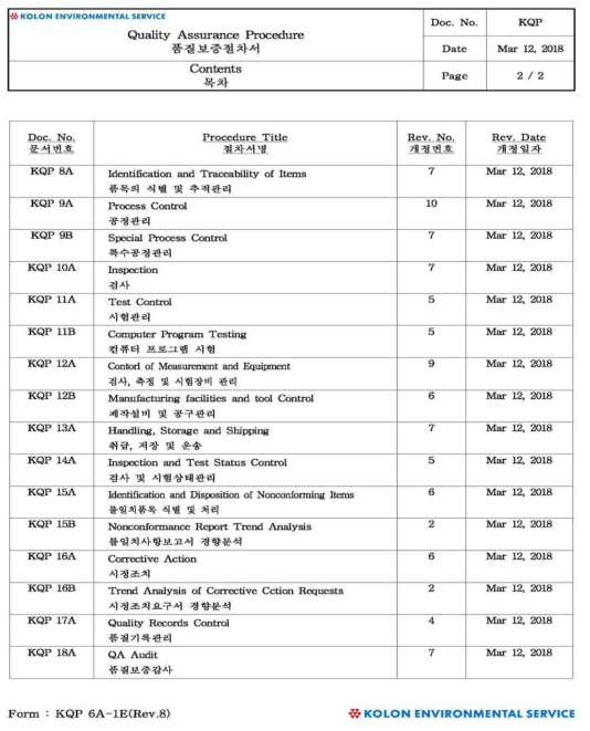 3D 스캐닝 처리기술을 위한 코오롱환경서비스(주)의 QP 및 절차서 작성