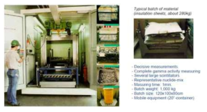 Release Measurement Facility (RMF)