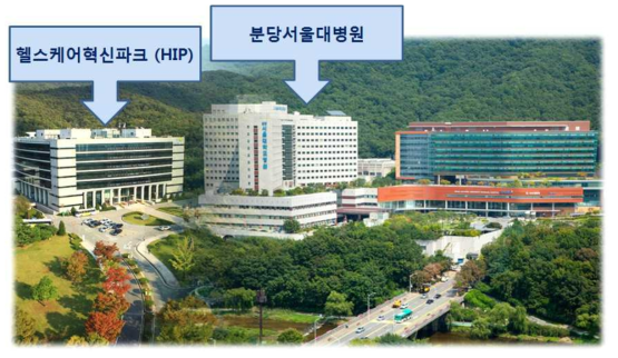 분당 서울대병원 및 헬스케어혁신파크 전경