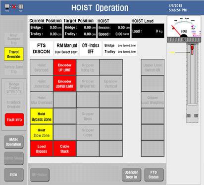 Hoist Operation Screen