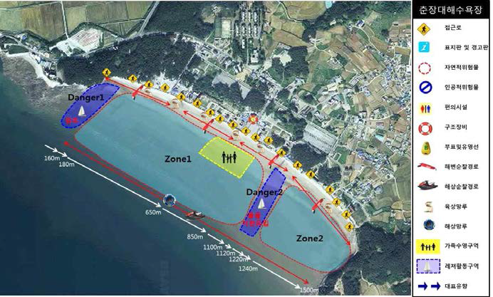 춘장대 해수변 위험성평가 및 시각화 자료