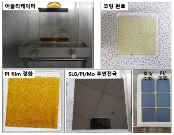 PI varnish를 이용한 폴리머 기판 제어 공정 실시 예