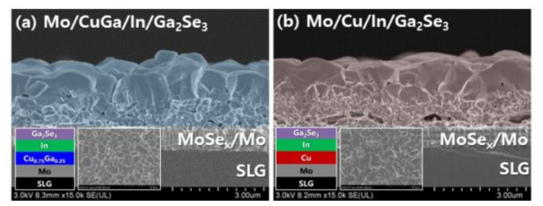 Ga2Se3 금속 화합물을 이용한 전구체 적층 구조 및 흡수층 박막 SEM 이미지