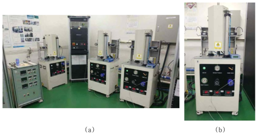 (a) 피복관 1차 크리프 변형률시험 장비 시스템, (b) 가열로