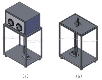 봉단용접 장치 3D도면, (a)글로브박스 포함, (b)글로브박스 제거