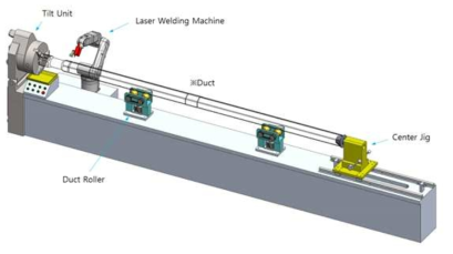 레이저 용접을 가정한 덕트 용접장치 개요