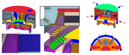 사각노즐배열 형상(좌)과 덕트 형상(우)의 냉각계통에 대한 해석 모델