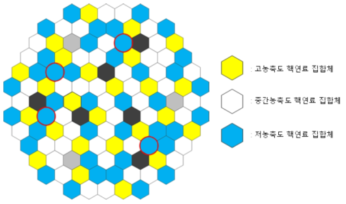 저농축도 핵연료집합체 추가 초기노심 배치 안 (Layout 2)