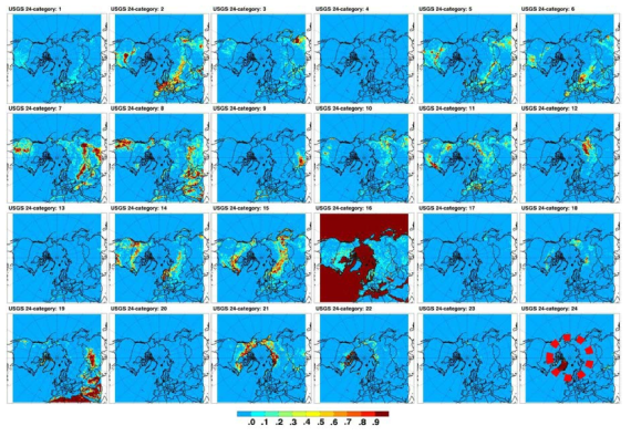 WRF 모델의 초기 설정 USGS 24 category에 대한 해당 비율 분포