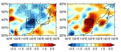 2013년 1월 지표 정규 WSI (wind speed index, 좌) 및 ATGI (air temperature gradient index, 우)의 공간분포 (Zhou et al., 2017)