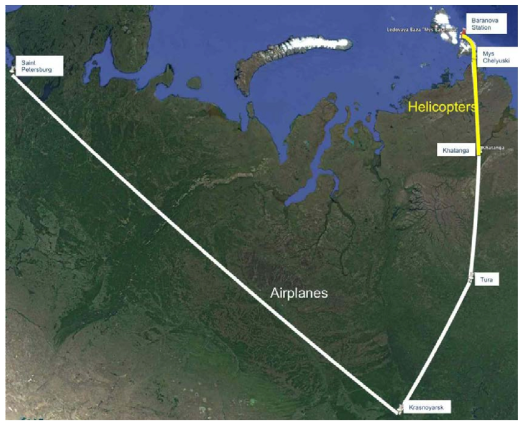 Route from Saint Peterburg to Baranova Station. White line is airplane, yellow is helicopter