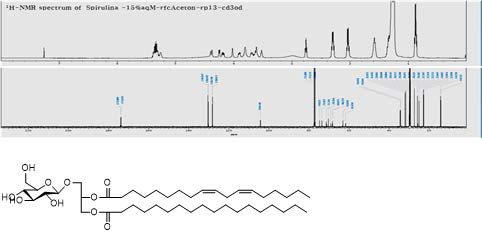 화합물 5의 1H, 13C-NMR 데이터 및 구조
