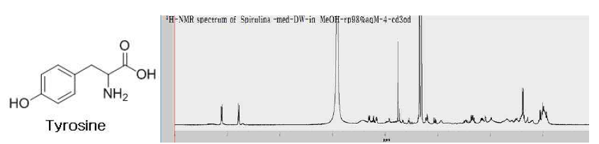 화합물 26의 1H-NMR 데이터 및 구조