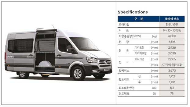 현대 솔라티 럭셔리 14인승 제원