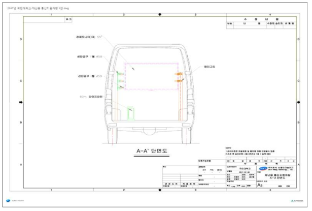 이동형 관제 차량 도면(차량 후면)