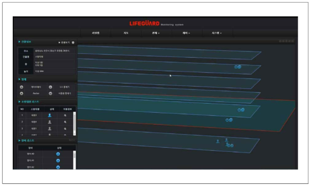 4차 리빙랩 시연 – 소방훈련타워 지하 위치측위 화면