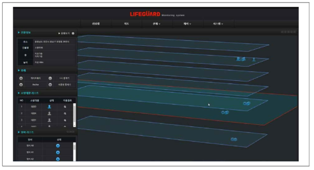 4차 리빙랩 시연 – 소방훈련타워 지상 위치측위 화면