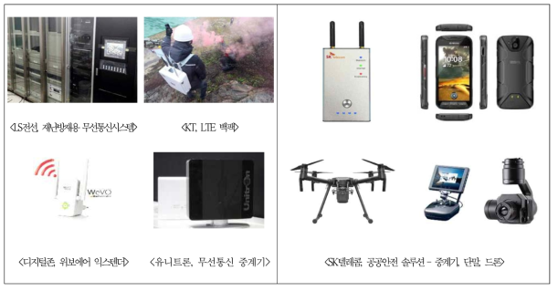 재난용 중계기 및 재난용 소방ㆍ구조장비 국내 기술개발동향