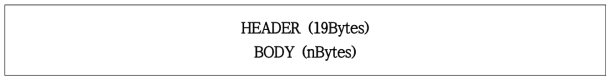 통신서버와 관제시스템간 통신 패킷 구조