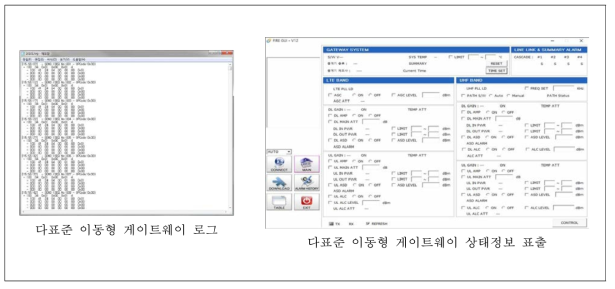 다표준 이동형 게이트웨이 테스트 결과 화면