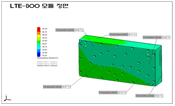 LTE-800 모듈 전면부 열해석 Simulation 결과