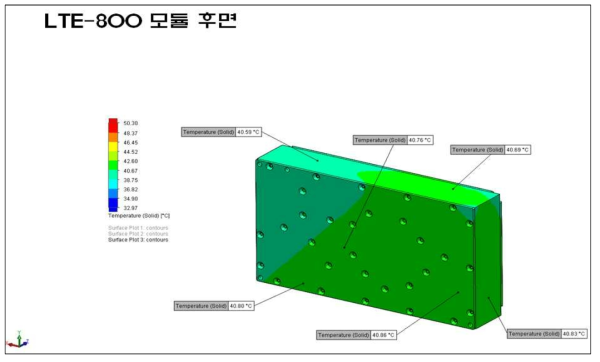 LTE-800 모듈 후면부 열해석 Simulation 결과