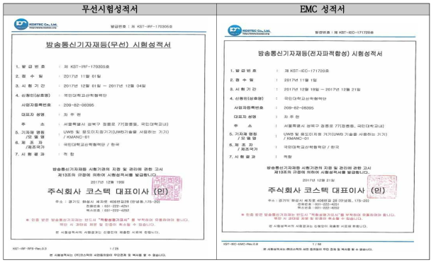 국민대학교 산학협력단 앵커 KC인증관련 성적서