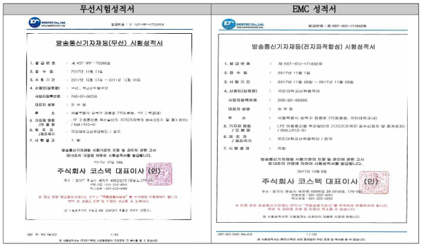 국민대학교 산학협력단 라이프라인 중계기 KC인증관련 성적서