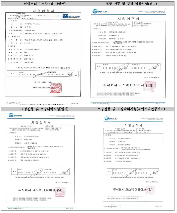 국민대학교 산학협력단 신뢰성 성적서