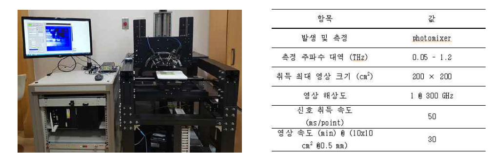 포토믹싱 THz 라인 스캔형 2차원 영상 시스템 사진 및 사양