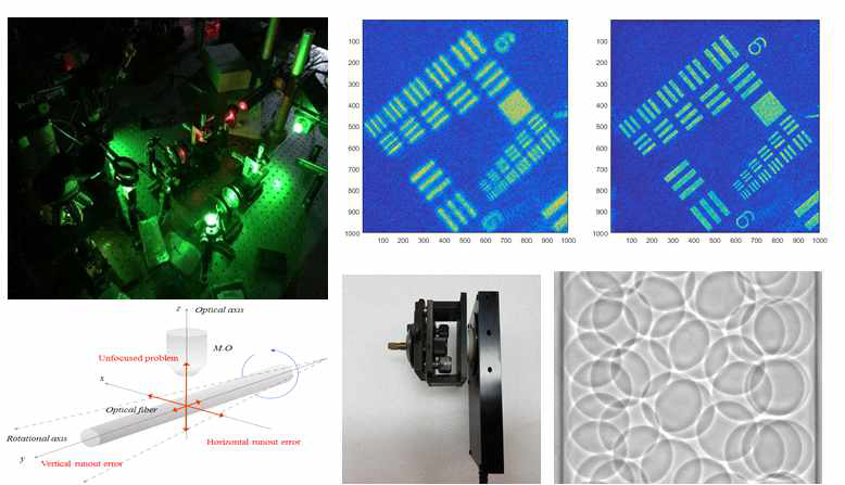 2단계 2차년도 Nd:YAG 디지털 홀로그래피 시스템, He-Ne 디지털 홀로그래피와 해상도 비교, 회전 3축 보정 스테이지 제작, 미세 실리콘 파우더가 흡착된 유리관 제작