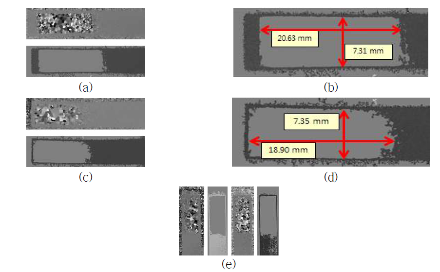 (a) 전면부 phase image 와 unwrapped image, (b) 전면부 박리 측정, (c) 후면부 phase image 와 unwrapped image, (d) 후면부 박리 측정, (e) 전면부와 후면부 세로 측정
