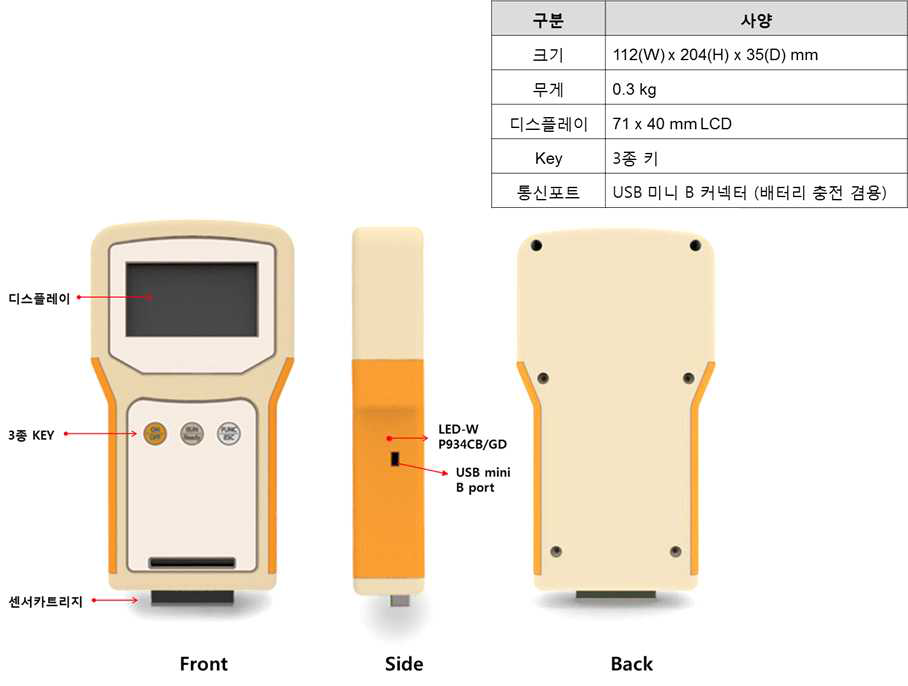 휴대용 전기화학 측정기 디자인 및 사양