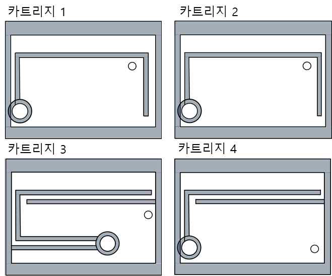 다양한 디자인의 카트리지 모식도