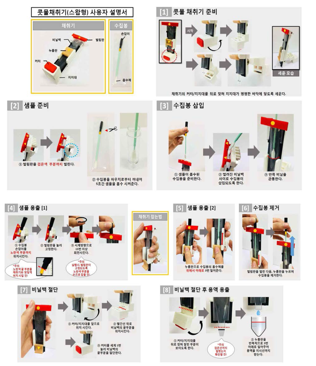 Swab형 콧물 채취기 Ver. 4에 대한 사용자 설명서 2차본