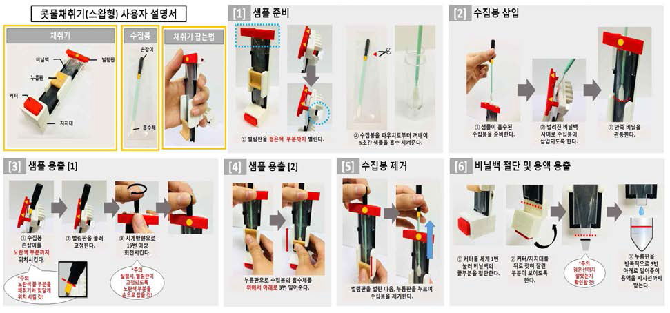 Swab형 콧물 채취기 Ver. 4에 대한 사용자 설명서 3차본