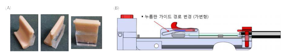 바이오마커 추출 효율 향상을 위한 (A) 누름판과 (B) 누름판 가이드의 경로 개선