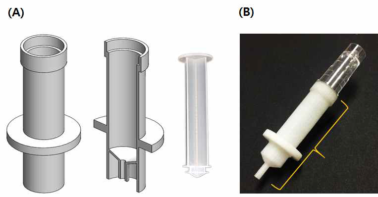 (A) Syringe Plunger를 이용한 압출 방식의 전처리부 설계 그림 (B) 콧물 흡입기의 수집부과 연결된 전처리 일체형 콧물 채취기 ver.2