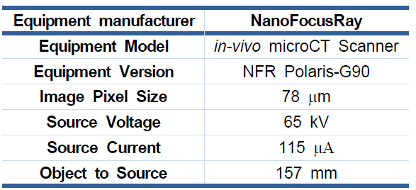 In vivo micro-CT scan parameter