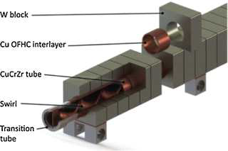 A conceptual view of a WEST ITER-like Plasma Facing Unit