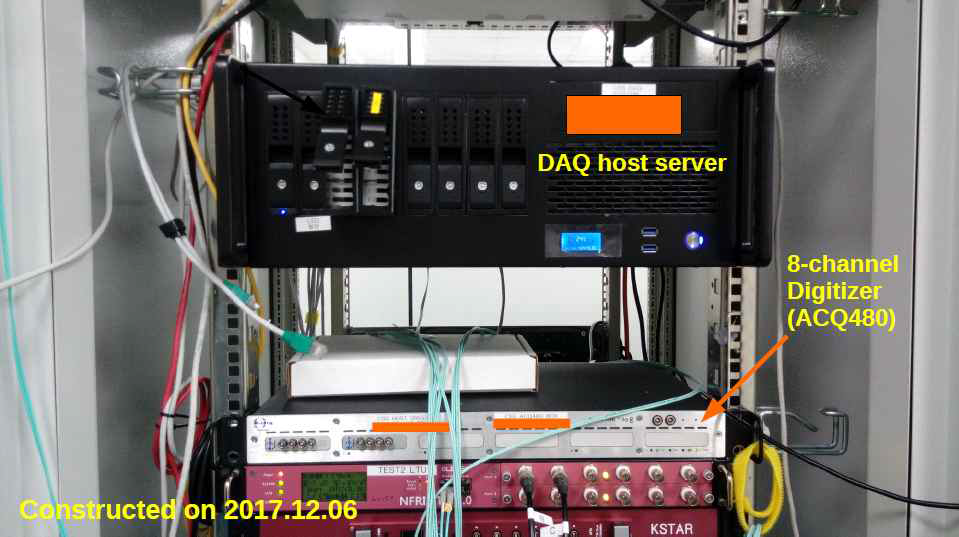 KSTAR 서버실에 구축된 산란계용 8채널 DAQ 시스템