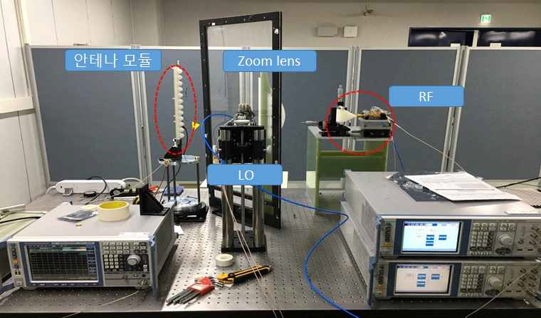 안테나 배열 모듈 실험 환경