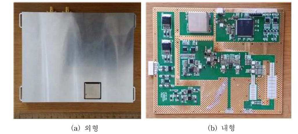 제작된 10~22 GHz 주파수 합성기의 모습