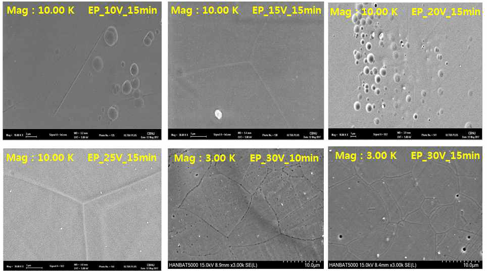 EP 처리한 기판의 AFM 표면(상) 과 FE-SEM 표면(하)