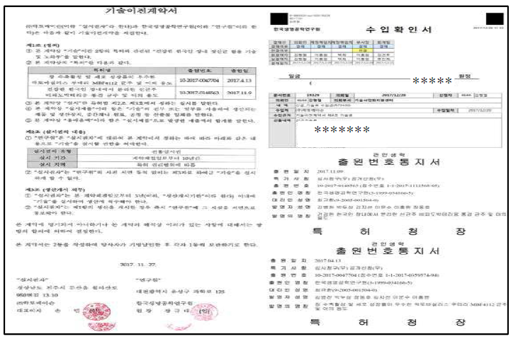 한국인 장내 균주 기술이전 증빙 자료