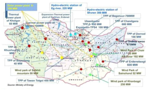 화력발전 및 신재생에너지 발전 등 추진계획(안), 몽골 에너지부