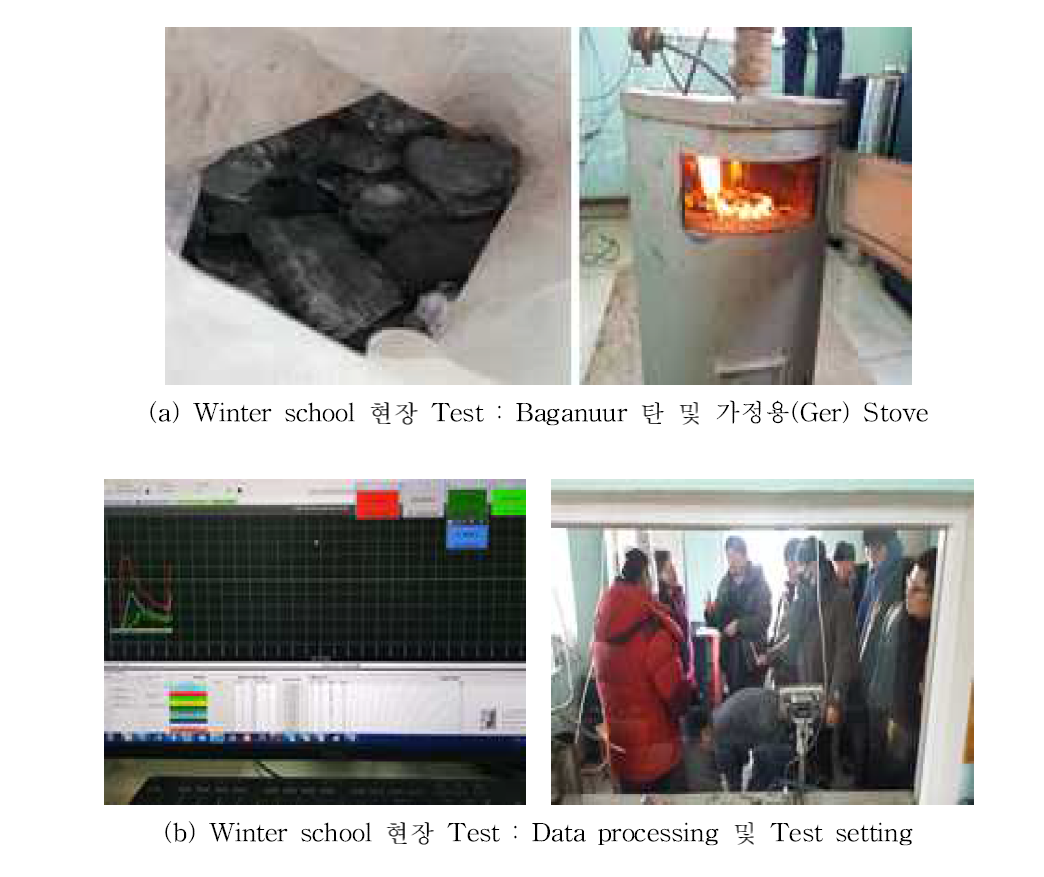 국내 연구진 방몽 및 가정용 난방기(Stove) 현장 Test 모습