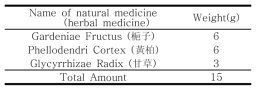 Prescription of Chijabyukpi-tang