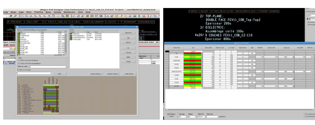 FEV8 COB2 기판 설계 화면(Allegro HDL)