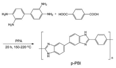 Para-polybenzimidazole (p-PBI)의 합성